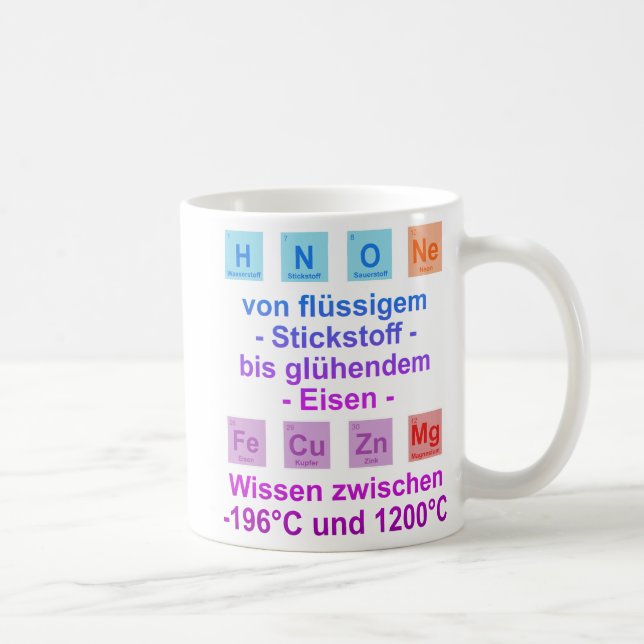 Caneca De Café Unispruch "Temperatur" Student Geschenk, Studenten (Direita)