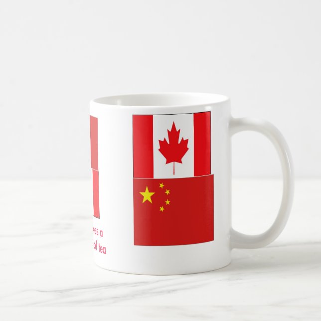 Caneca De Café Unity Mug (Direita)
