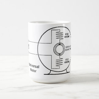 Caneca De Café Universal Motor Diagram on Coffee Mug