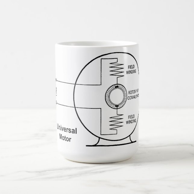 Caneca De Café Universal Motor Diagram on Coffee Mug (Centro)