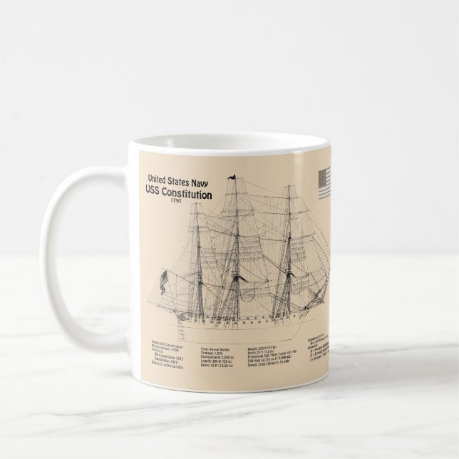 Caneca De Café USS Constitution - Planos de Projeto do Navio SD (Esquerda)