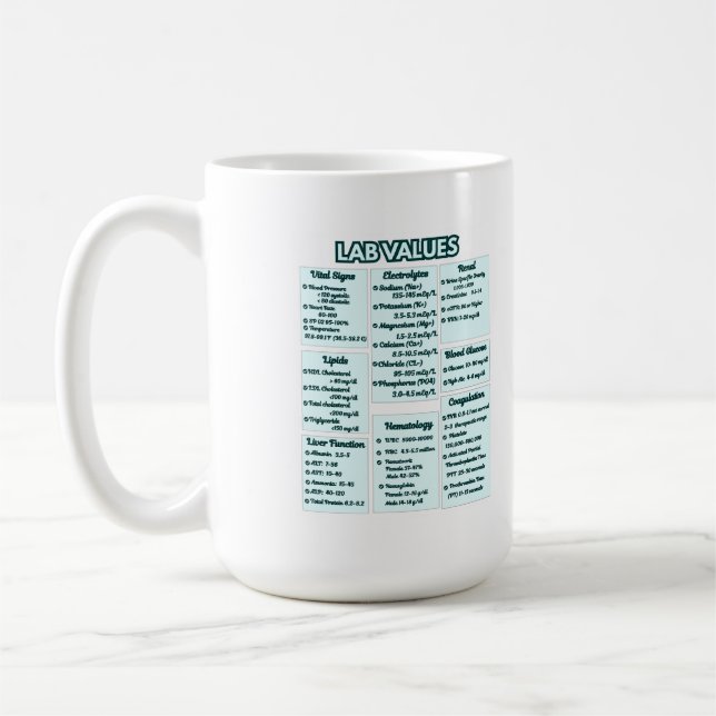 Caneca De Café Valores laboratoriais para enfermeiros - Gráfico d (Esquerda)