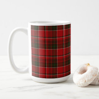 Caneca De Café Verificação de Tartan Vermelho