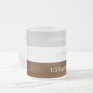 Caneca De Café Vidro Jateado Café cappuccino de receita Design de texto