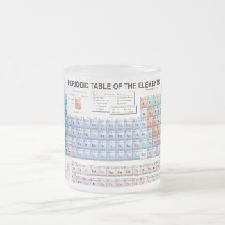 Caneca De Café Vidro Jateado caneca de vidro de mesa periódica