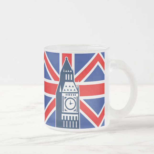 Caneca De Café Vidro Jateado Chamada de Londres (Direita)