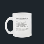 Caneca De Café Vidro Jateado Fosco de Publicação Personalizada<br><div class="desc">Um presente personalizado para celebrar o seu artigo publicado! O presente perfeito para coautores,  colegas e acadêmicos que publicaram um artigo científico. Personalizar com o diário científico,  título da publicação,  autores e abstrato.</div>