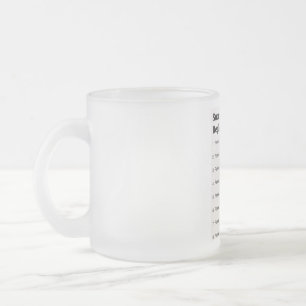 Caneca De Café Vidro Jateado Inspiração