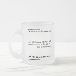 Caneca De Café Vidro Jateado Medidas niveladas da cafeína