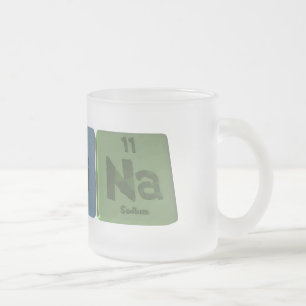 Caneca De Café Vidro Jateado Retina-Re-Ti-Na-Rhenium-Titanium-Sodium.png
