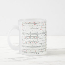 Caneca De Café Vidro Jateado Vintage - Foto de Fechamento de Regra de Slide Ant