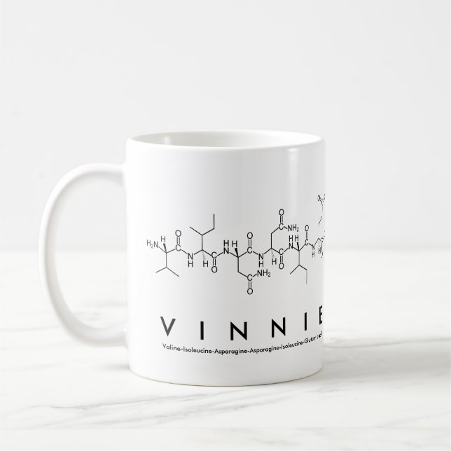 Caneca De Café Vinnie peptide nome mug (Esquerda)