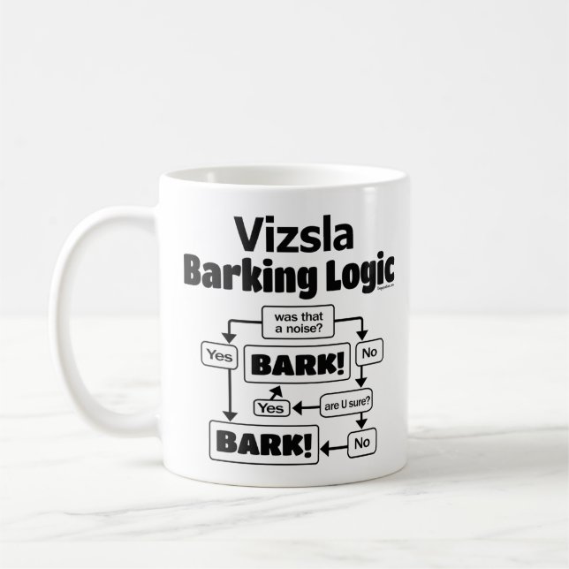 Caneca De Café Vizsla Barking Logic (Esquerda)