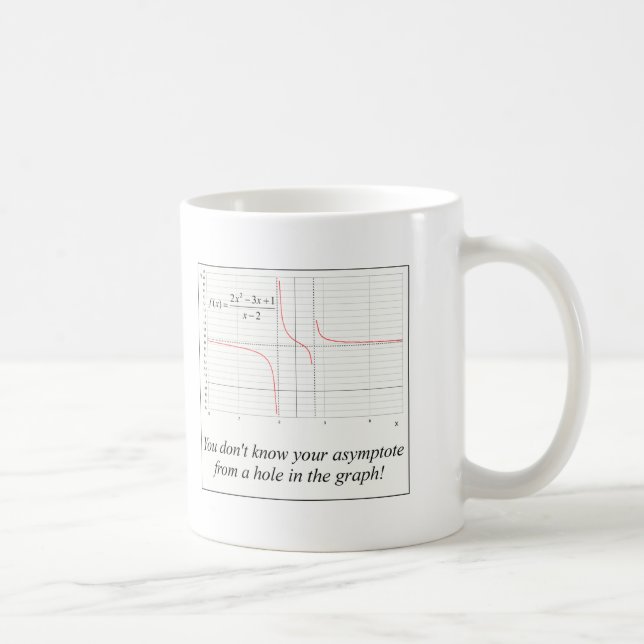 Caneca De Café Você não sabe seu asymptote… (Direita)