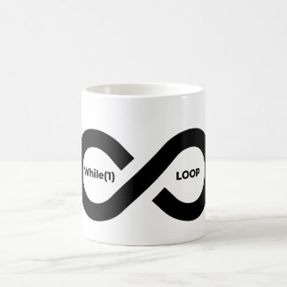 Caneca De Café while(1) infinite loop