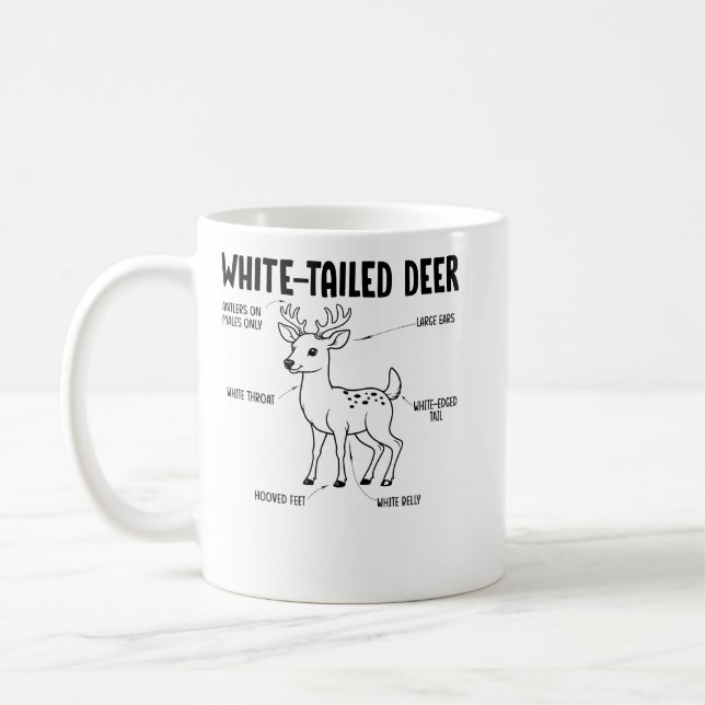 Caneca De Café White-Tailed Deer Anatomy Educational Diagram (Esquerda)