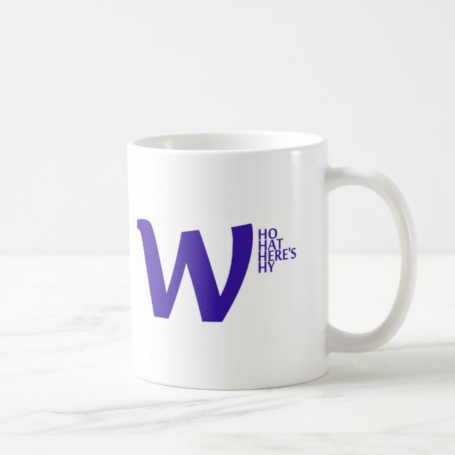 caneca de café - whowhatwhereswhy.com (Direita)