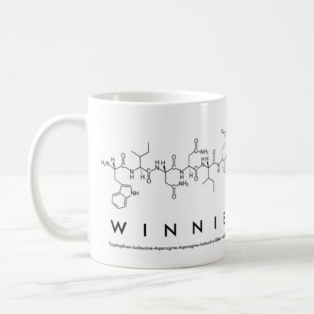 Caneca De Café Winnie peptide name mug (Esquerda)