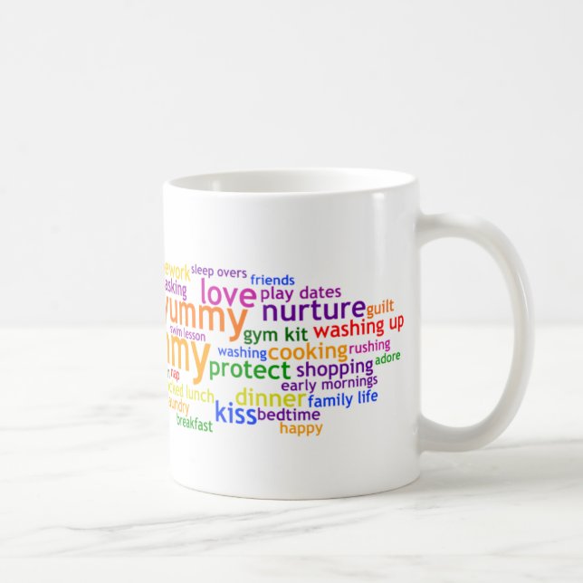 Caneca De Café Yummy Mummy Wordle (Direita)