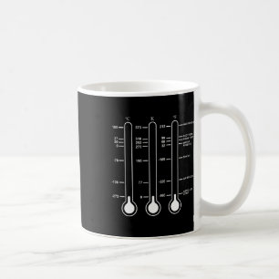 Caneca De Café Zero Absoluto de Temperatura Ciência Celsius Kelvi