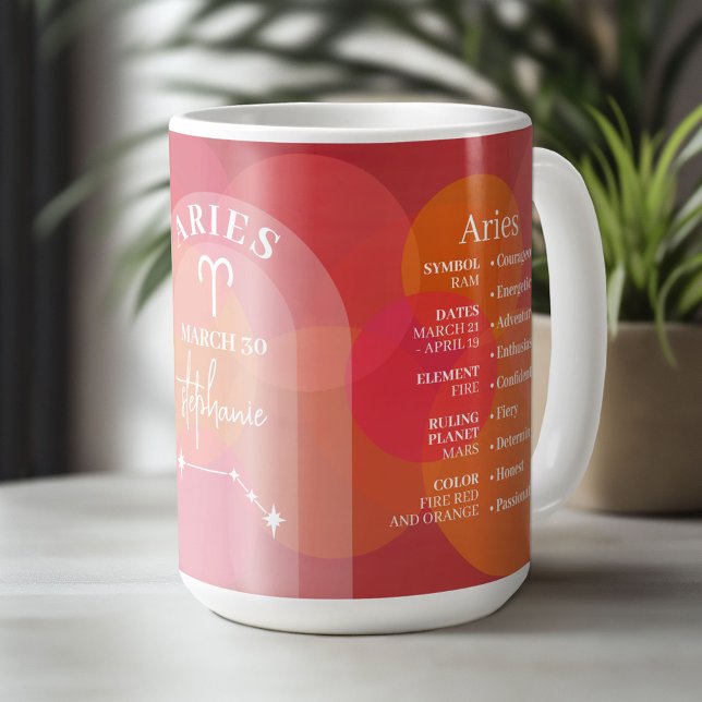Caneca De Café Zodiac Aries de Aniversário Personalizado - Design (Custom Mug - Personalize with Your Name and Photo)