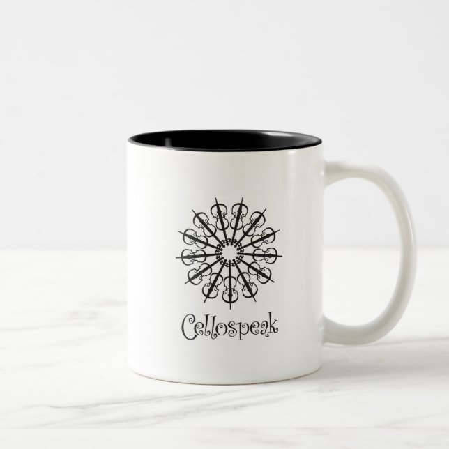 Caneca de Cellospeak (Direita)