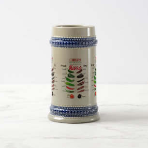 Caneca De Cerveja Chiles Frescos e Secos Thunder_Cove