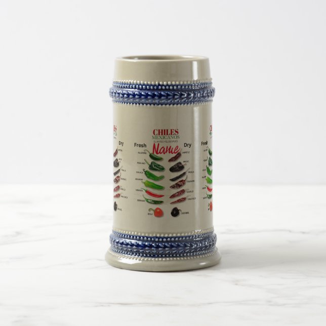 Caneca De Cerveja Chiles Frescos e Secos Thunder_Cove (Centro)