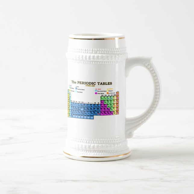 CANECA DE CERVEJA MESAS PEROCIC (Direita)