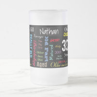 30 Happy BIrthday em um estilo de Grafite