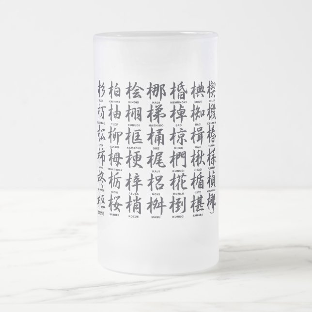 Caneca De Cerveja Vidro Jateado Caráter japonês em relação ao preto da madeira (Centro)