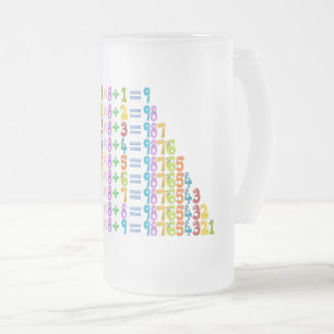 Caneca De Cerveja Vidro Jateado Equações Mais Engraçadas De Matemática