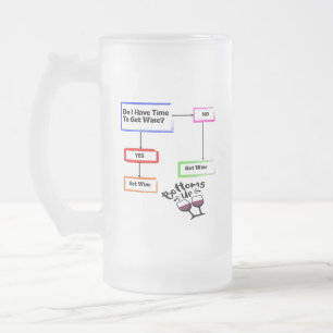 CANECA DE CERVEJA VIDRO JATEADO TENHO TEMPO PARA CONSEGUIR VINHO?