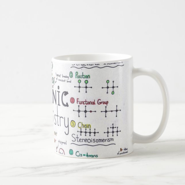 Caneca de ciência para presente para seu amor (Direita)