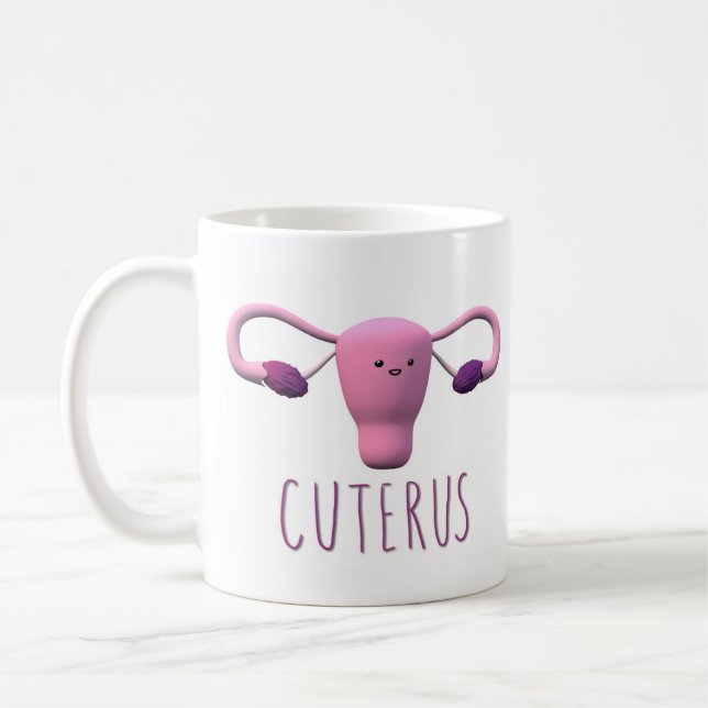 Caneca de Cuterus (Esquerda)