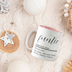 Caneca de Definição de Funtie