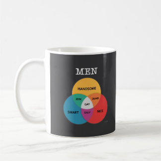 Caneca de diagrama masculino