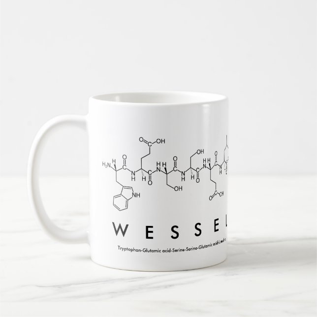 Caneca de nome peptídeo Wessel (Esquerda)