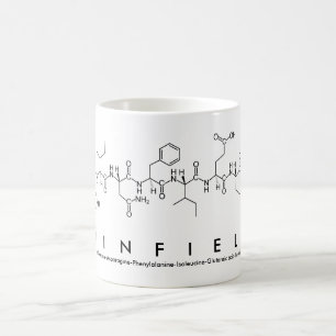 Caneca de nome peptídeo Winfield