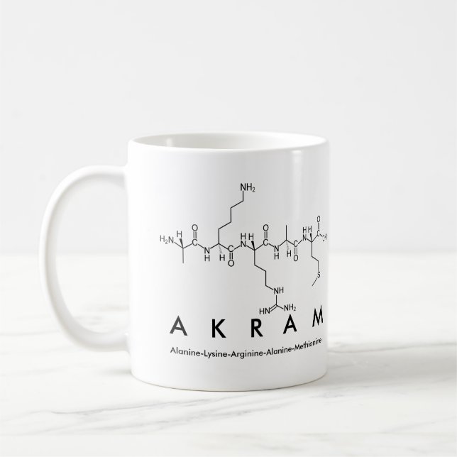 Caneca de nome peptídico Akram (Esquerda)