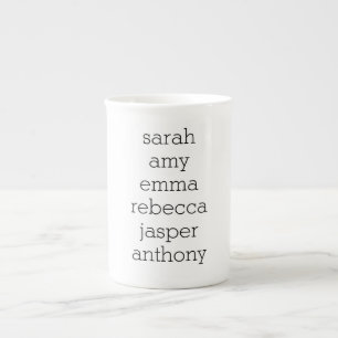 Caneca De Porcelana Nome Personalizado da Família, Personalizar com o 