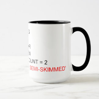 CANECA DE PROGRAMAÇÃO DO CHÁ DO SQL