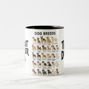 Caneca de Raças de Cachorro – Xícara de Café para