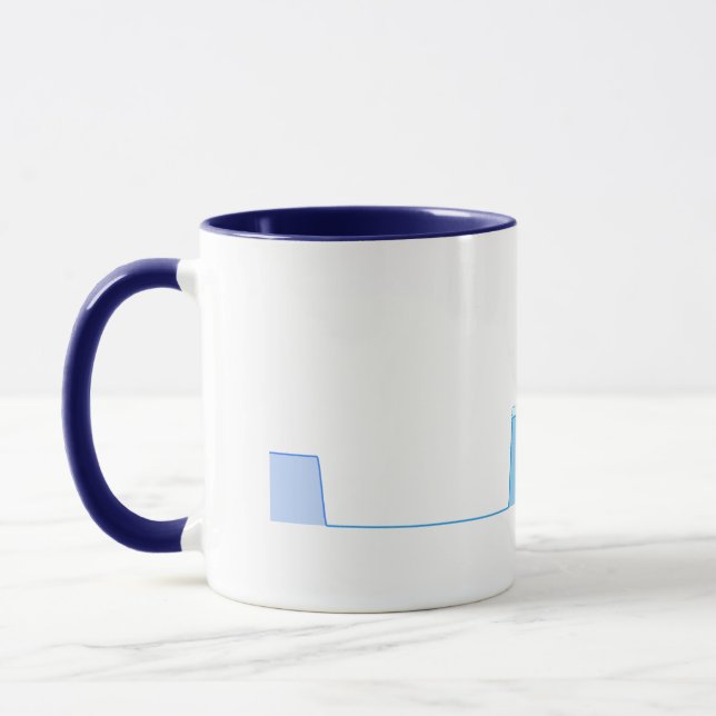 Caneca de Rastreamento de Salário (Esquerda)
