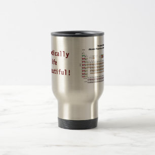 Caneca de viagem da mesa periódica