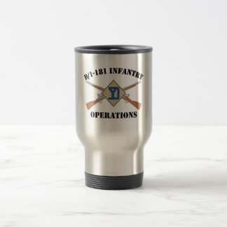 Caneca de viagem de Ops