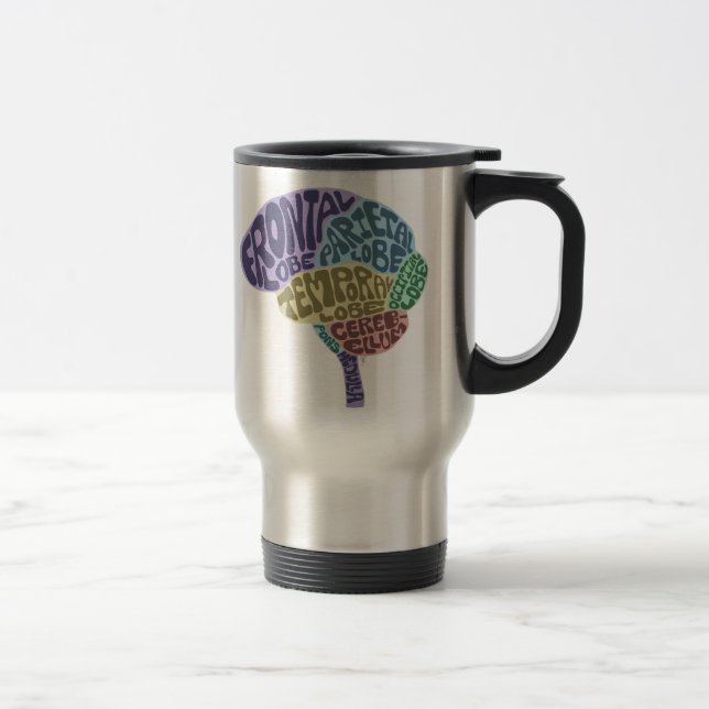 Caneca de viagem do cérebro (Direita)