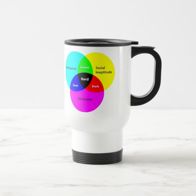 Caneca de viagem do diagrama Venn nerd (Direita)