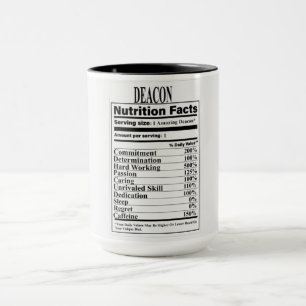 Caneca Deacon Nutrition Facts Mug