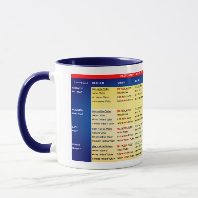 Caneca Declinação de adjectivo - folha electrónica numa (Esquerda)